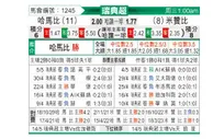 [瑞典超] 哈马比 VS 米亚尔比