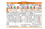 东方拆局(德乙)