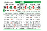 [意甲] 维罗纳 VS 萨勒尼塔纳