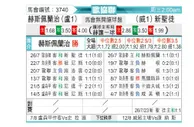 [欧会杯] 史域夫 VS 新圣徒