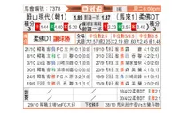 [亚冠杯] 蔚山现代 - 柔佛新山