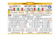 东方拆局(德甲)