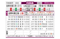 [自由杯] 约森独立队 VS 佩雷拉
