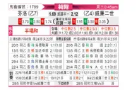 [荷乙] 芬洛 VS 威廉二世