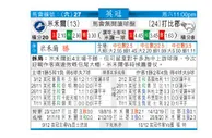 东方拆局(英冠)