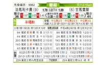 [葡超] 法马利卡奥 VS 吉马雷斯