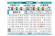 东方拆局(世中北美)