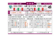 东方拆局(自由盃)