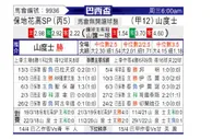 [巴西杯] 保地花高SP VS 桑托斯