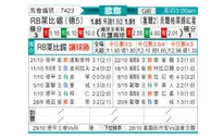 [欧冠杯] RB莱比锡 - 贝尔格莱德红星