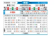 [英冠] 维冈竞技 - 罗瑟汉姆