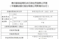 建设银行黔南州分行被罚 违规办理银团贷款业务