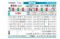 [阿联杯] 飓风队 - 科尔多瓦学院
