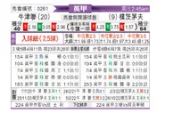 [英甲] 牛津联队 VS 朴茨茅斯