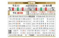 [比甲] 亨克 VS 沙勒罗瓦