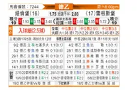 [德乙] 纽伦堡 - 雷根斯堡