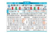 东方拆局(阿甲)