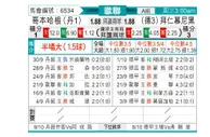 [欧冠杯] 哥本哈根 - 拜仁