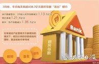 每天流出438.7亿元 7月份居民存款去哪儿了？
