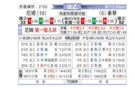 [法乙] 尼姆 VS 索肖