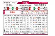 [荷乙] 泽沃勒 VS 多德勒支