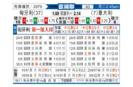 [欧国联] 匈牙利 VS 意大利