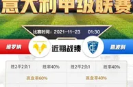足球数据：维罗纳VS恩波利，双方锋线比拼全力以赴，谁能出胜
