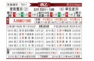 [西乙] 西班牙人 - 巴拉多利德