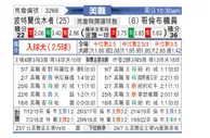[美职业] 波特兰伐木者 VS 哥伦布机员