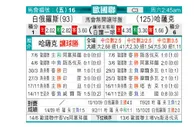 [欧国联] 白俄罗斯 VS 哈萨克斯坦