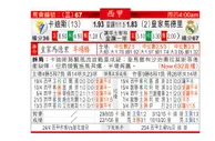 东方拆局(西甲)