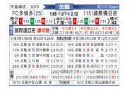 [美职业] 多伦多FC VS 国际迈阿密