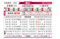 [荷乙] 邓伯什 VS 泽沃勒