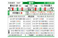 [意甲] 佛罗伦萨 - 亚特兰大