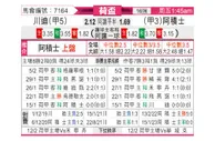 [荷兰杯] 特温特 VS 阿贾克斯