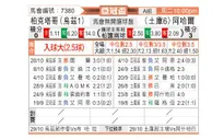 [亚冠杯] 塔什干棉农 - 阿哈尔
