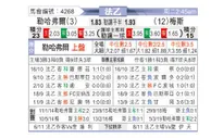 [法乙] 勒阿弗尔 VS 梅斯
