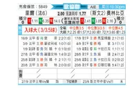 [欧协联] 里尔 - 卢布尔雅那奥林匹亚