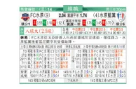 东方拆局(韓聯)