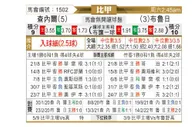 [比甲] 沙勒罗瓦 VS 布鲁日