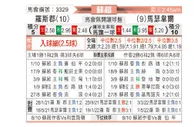 [苏超] 罗斯郡 VS 马瑟韦尔