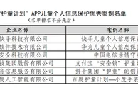 信通院评选护童优秀案例 快手华为中国电信入选
