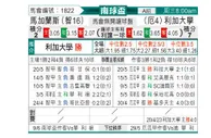 [南球杯] 马加拉内斯 VS 利加大学