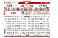 [西甲] 塞尔塔 VS 毕尔巴鄂竞技