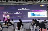 武汉连续两年入选中国城市夜经济影响力十强城市
