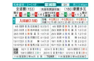 [欧国联] 安道尔 VS 摩尔多瓦
