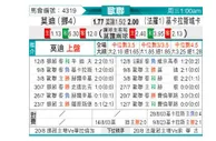 [欧冠杯] 莫尔德 VS 卡拉卡斯维克