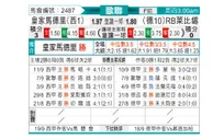 [欧冠杯] 皇家马德里 VS RB莱比锡