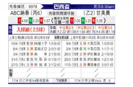 [巴西杯] ABC纳泰 VS 格雷米奥