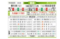 [葡超] 费雷拉 VS 朴迪莫伦斯
